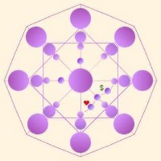 Матрица Судьбы I Ключи к Себе